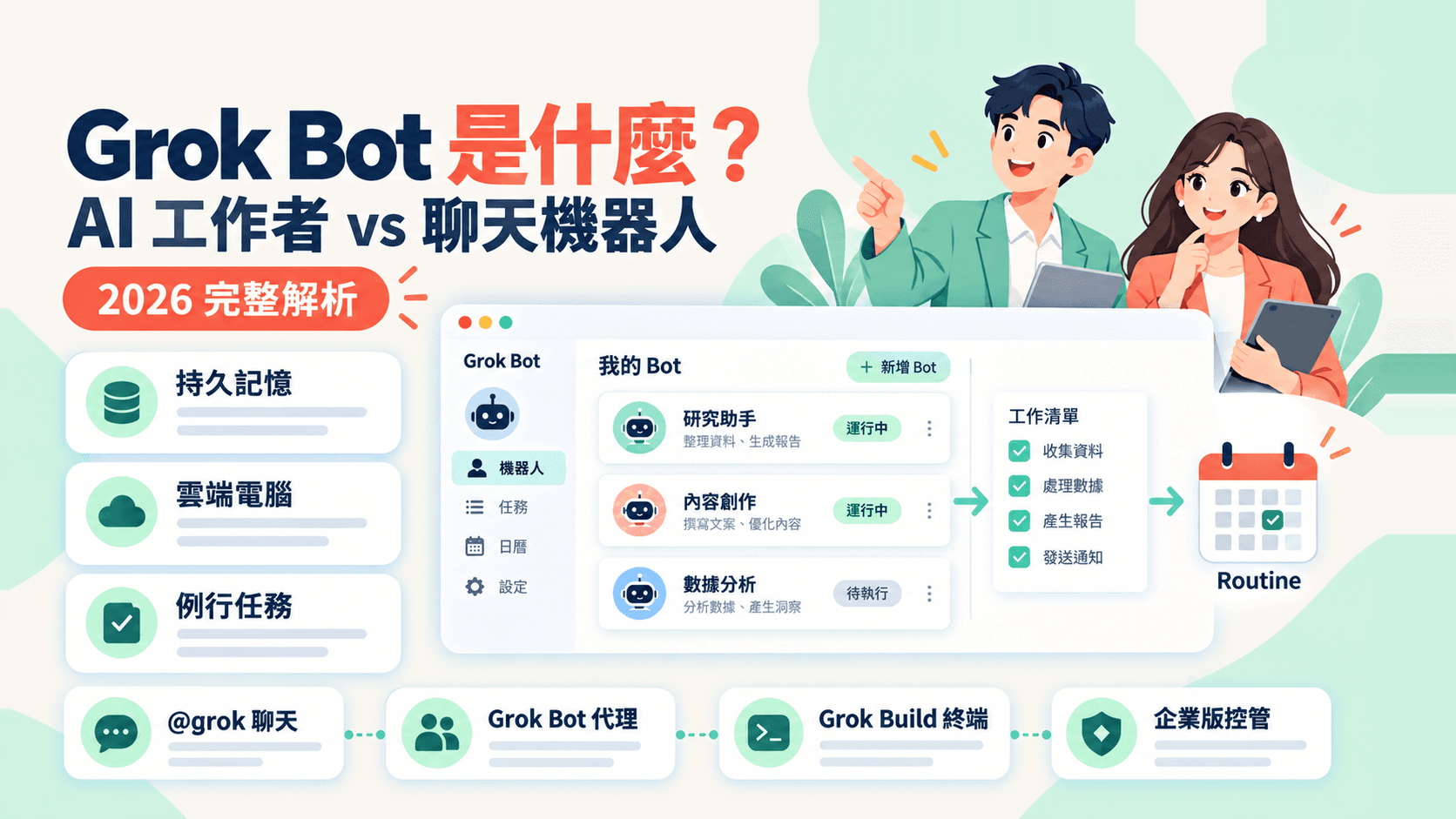 Grok Bot 是什麼？和 @grok 聊天機器人、Grok Build 差在哪（2026 完整解析）