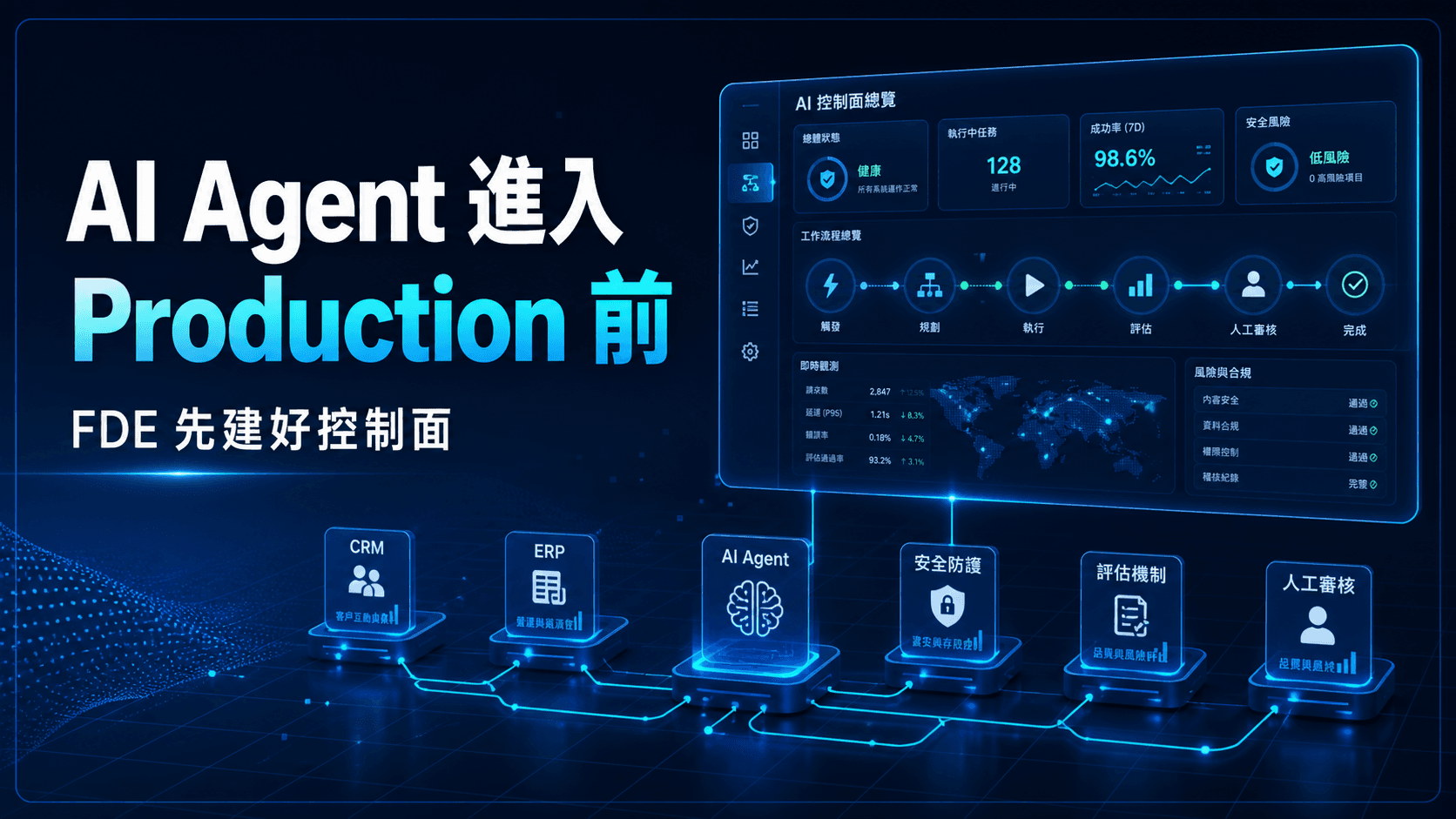 AI Agent 進入 Production 前,FDE 要先建好控制面