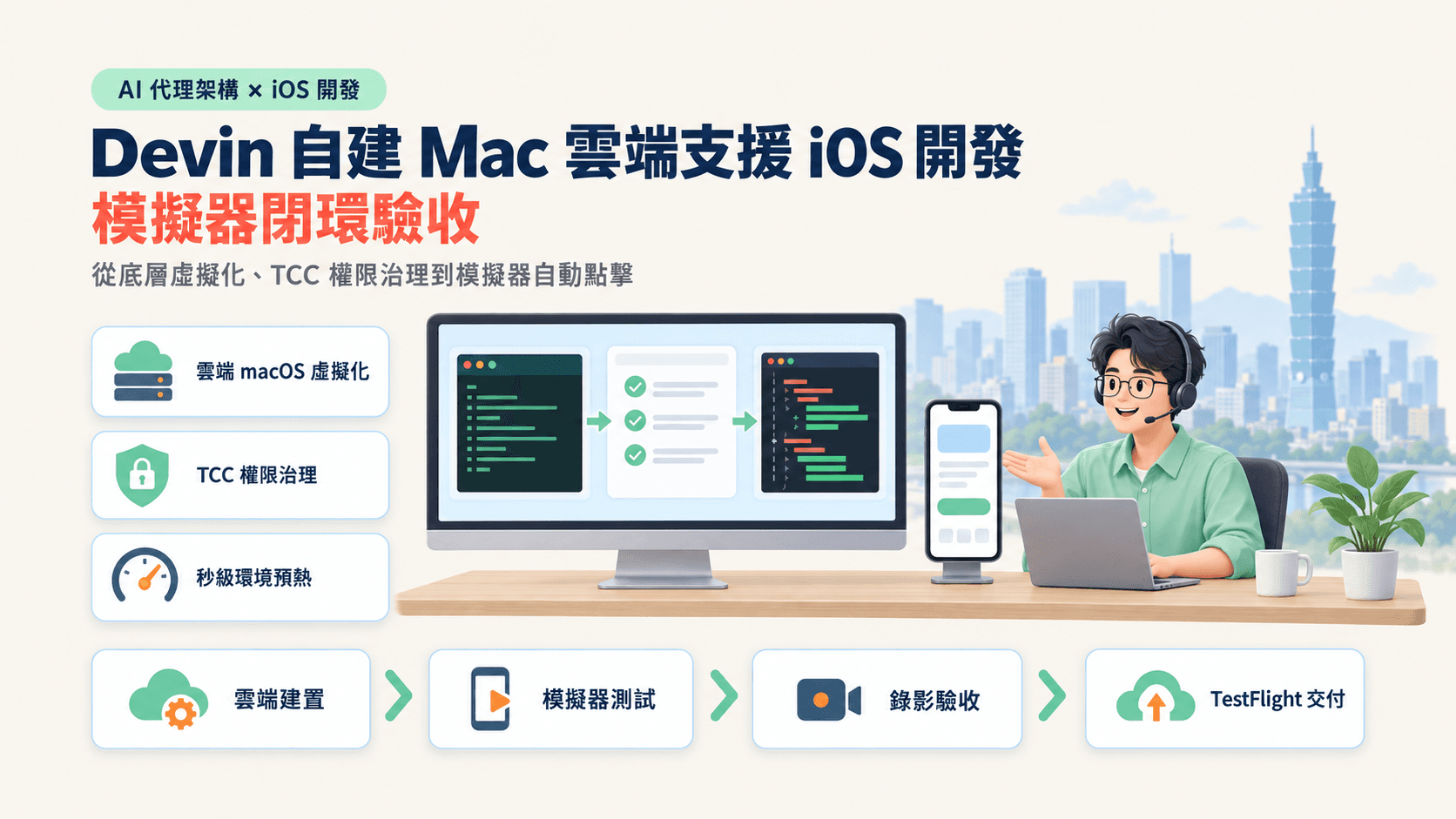 Devin 自建 Mac 雲端支援 iOS 開發:AI 代理進入原生生態的關鍵條件