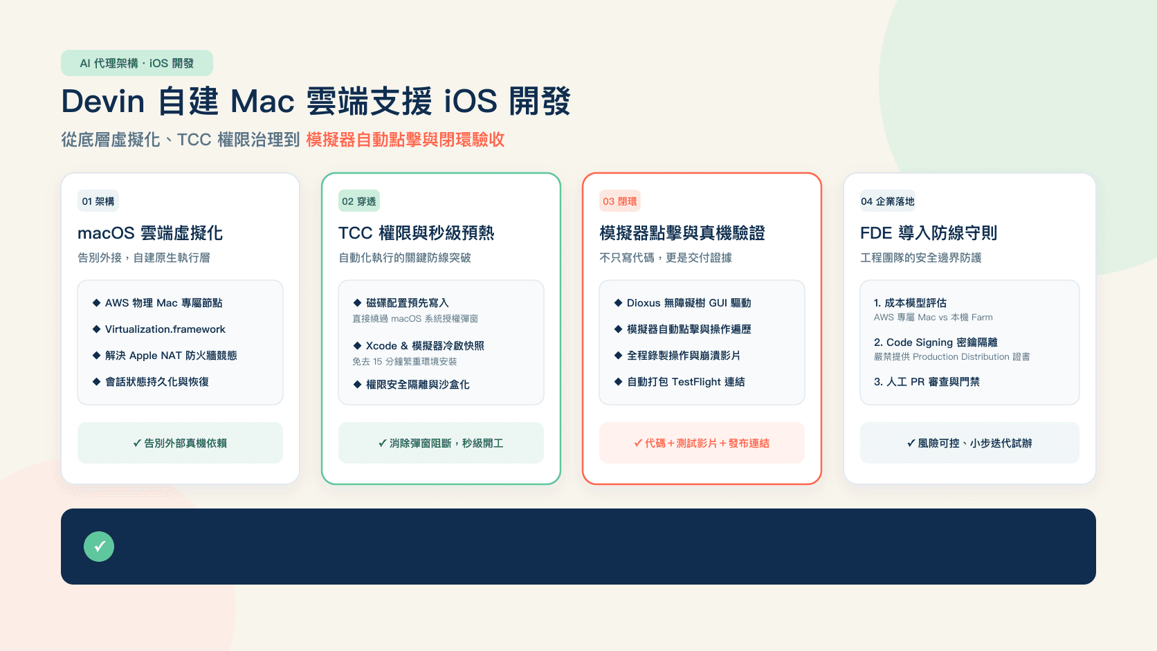 Devin 自建 Mac 雲端支援 iOS 開發:AI 代理進入原生生態的關鍵條件
