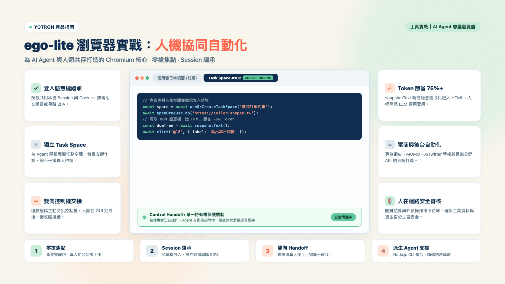 ego-lite 瀏覽器教學:為 AI Agent 與人類協同打造的無干擾自動化神器