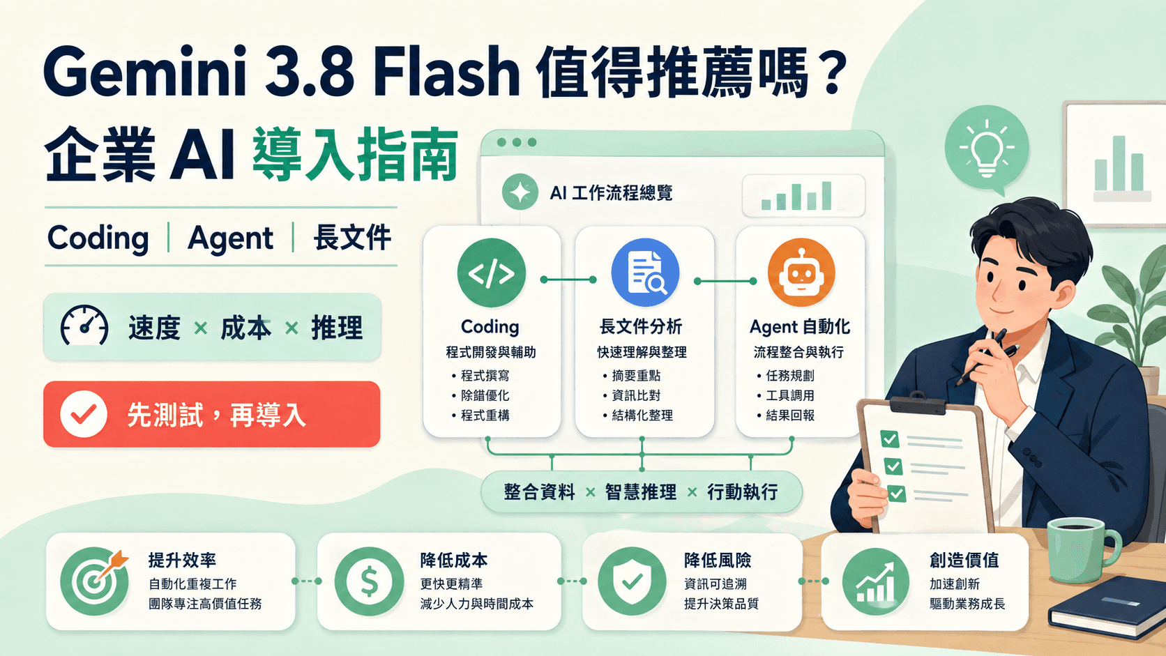 Gemini 3.8 Flash 評價:對比 3.7 Flash 的評測、成本與升級建議