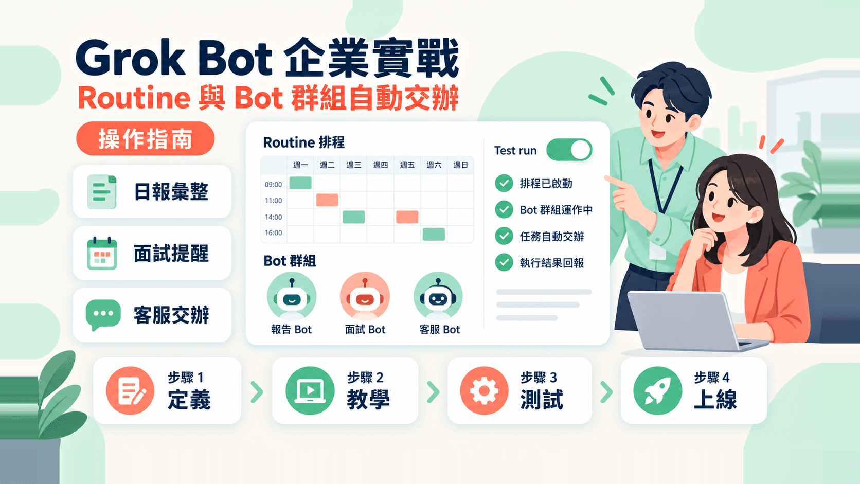 Grok Bot 企業實戰:用 Routine 與 Bot 群組自動處理日報、面試提醒與客服交辦
