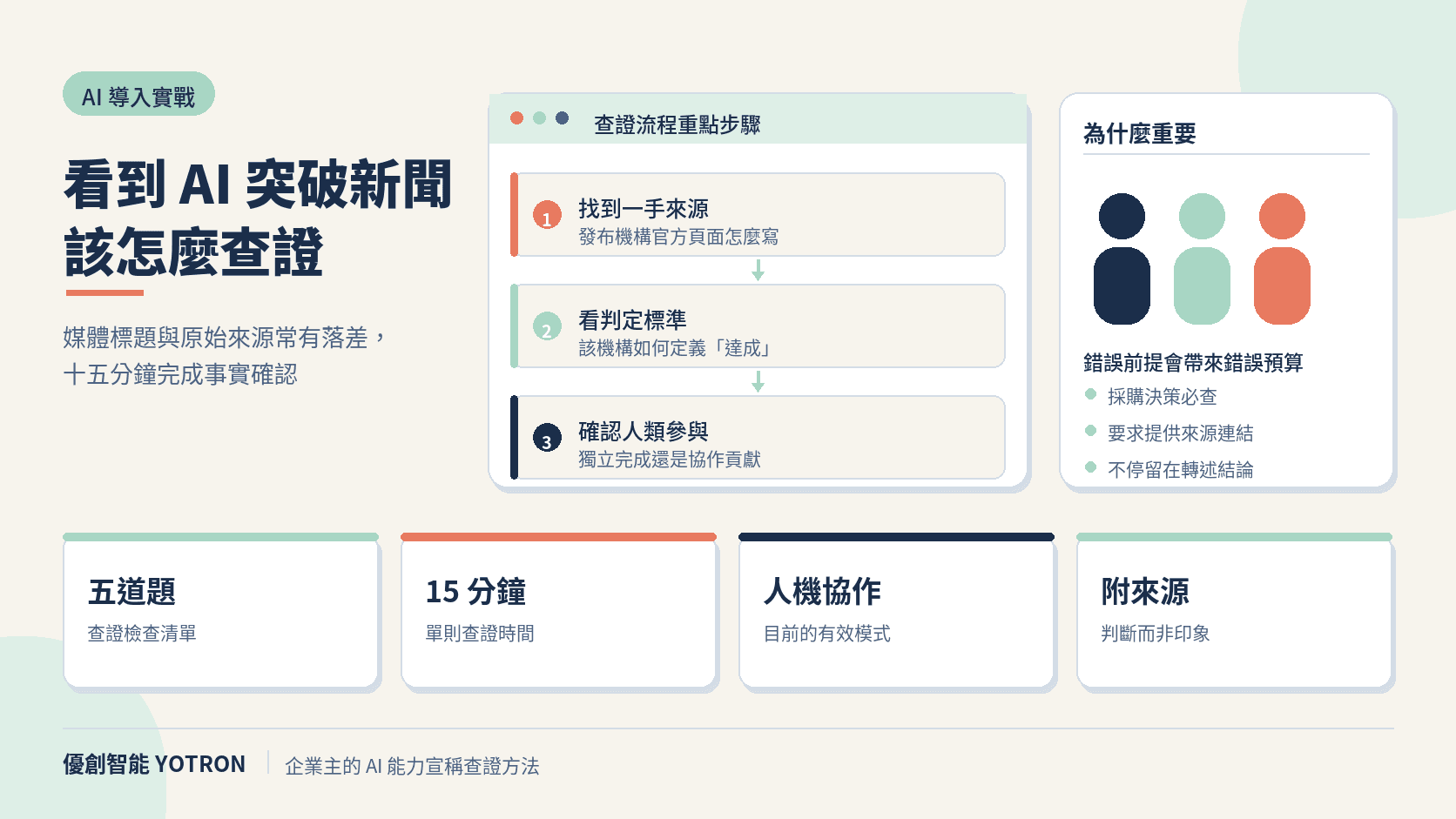 看到「AI 突破」新聞時,企業主該怎麼查證:一個 2026 年的實例拆解