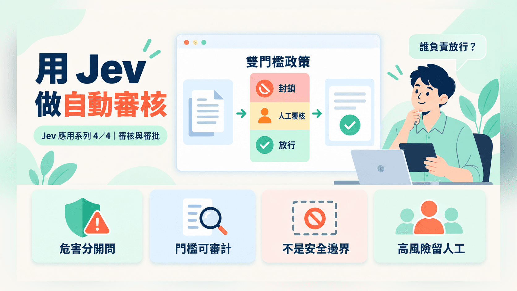 用 Jev 做自動審核:把「放行、覆核、封鎖」寫成可審計的門檻,而不是模型的心情
