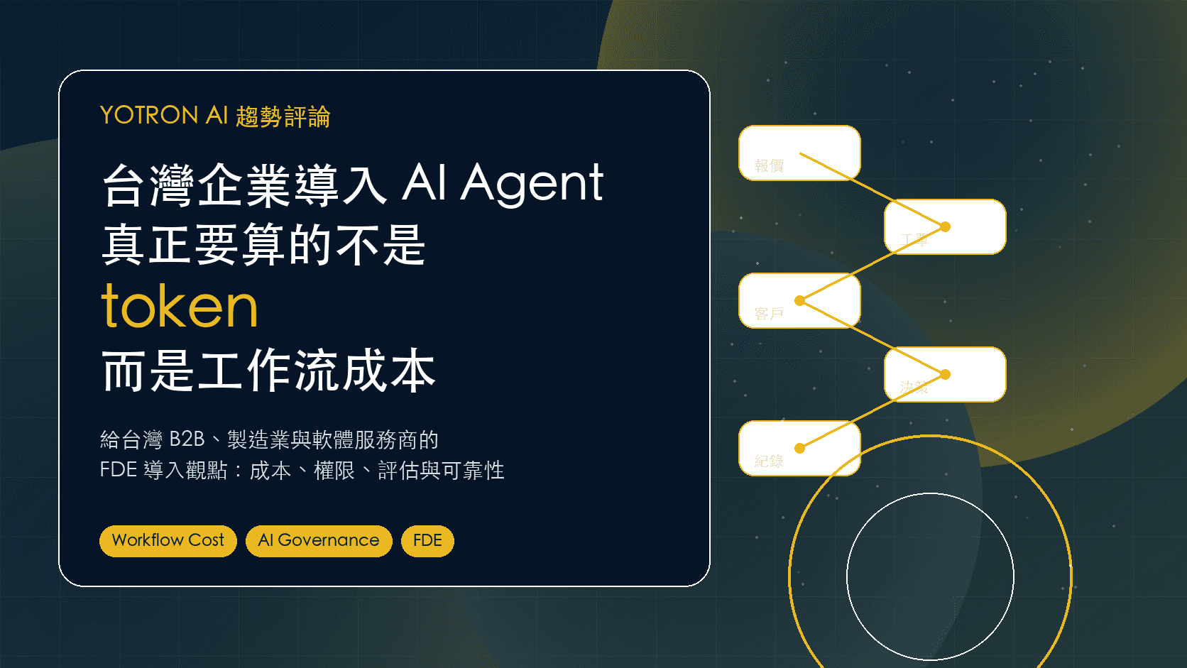 台灣企業導入 AI Agent:真正要算的不是 token,而是工作流成本