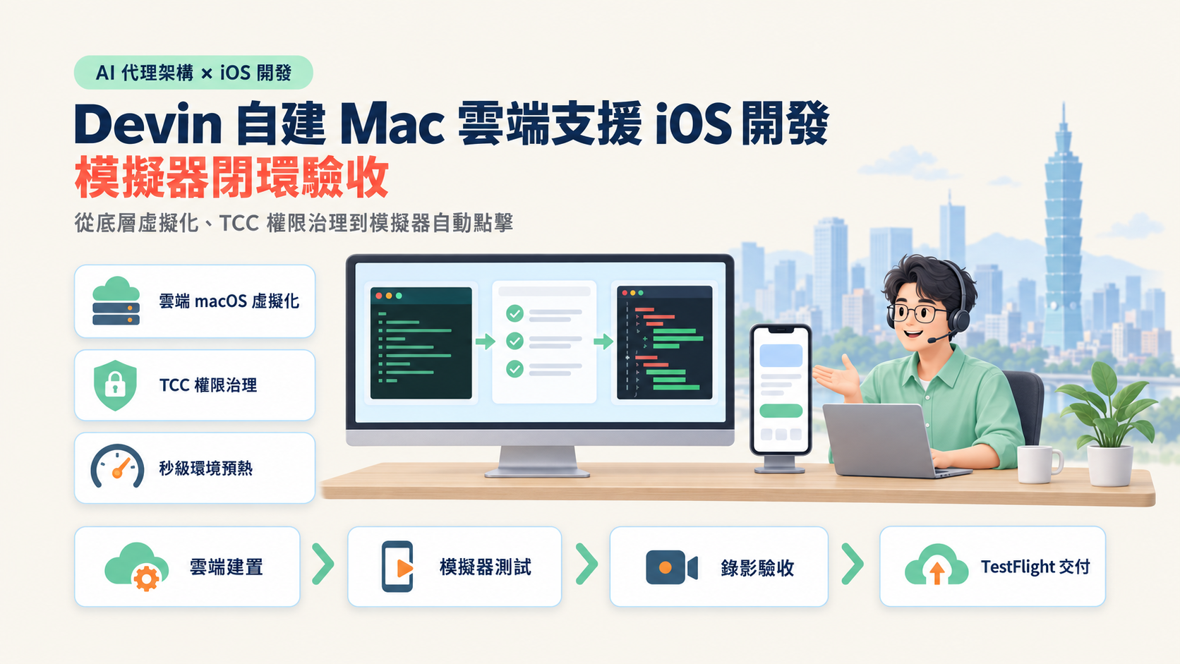 Devin 自建 Mac 雲端支援 iOS 開發:AI 代理進入原生生態的關鍵條件