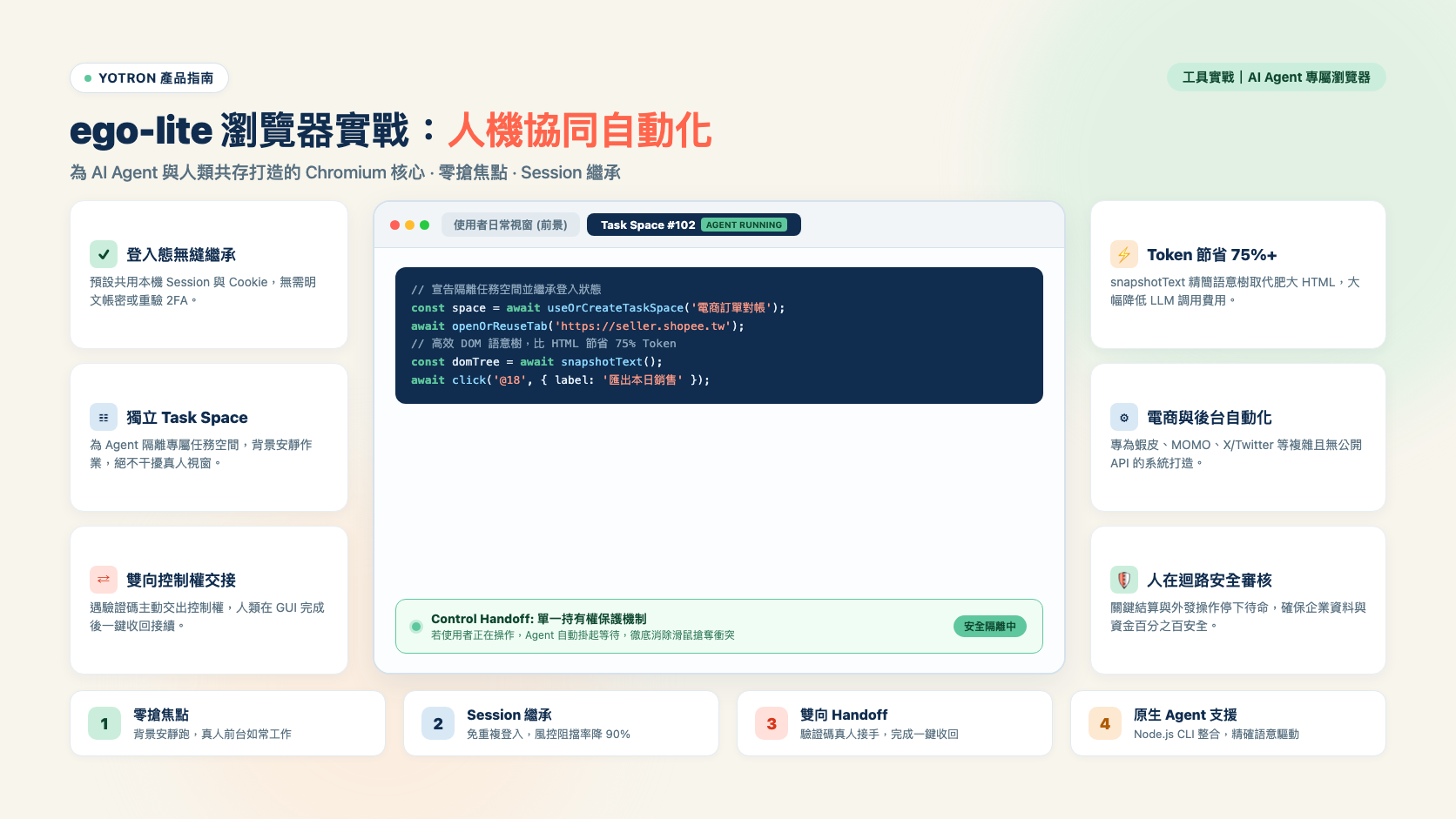 ego-lite 教學：ego browser 安裝與 Agent 瀏覽器自動化實戰，零搶焦點免重登入