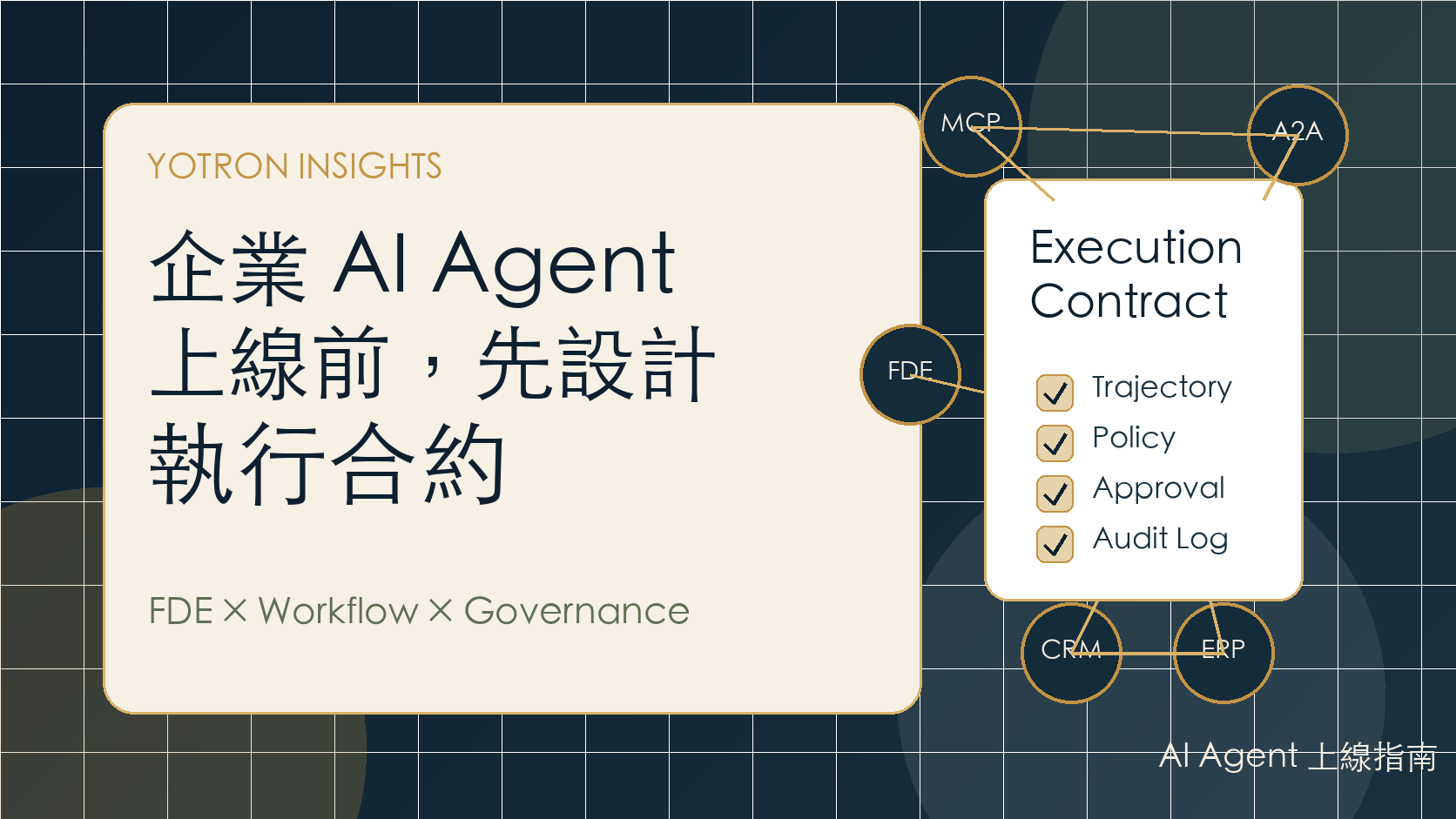 企業 AI Agent 上線前,FDE 必須先設計執行合約