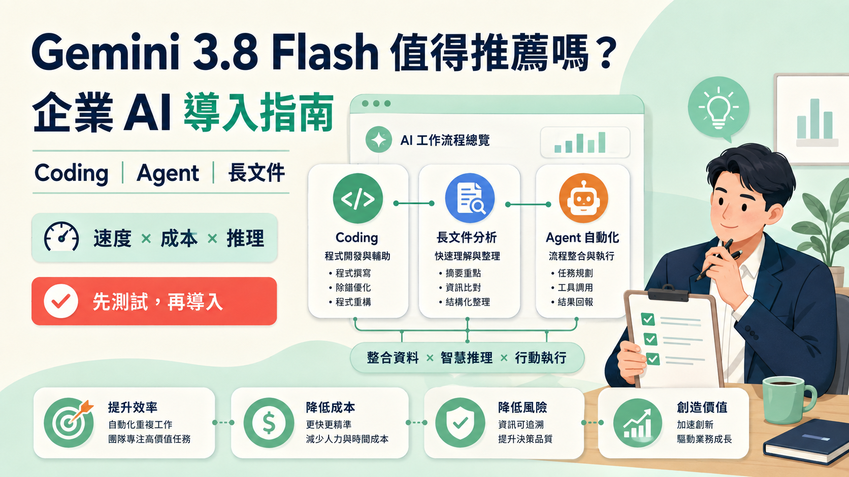 Gemini 3.8 Flash 評價：Thinking 成本陷阱、能否取代旗艦與升級建議