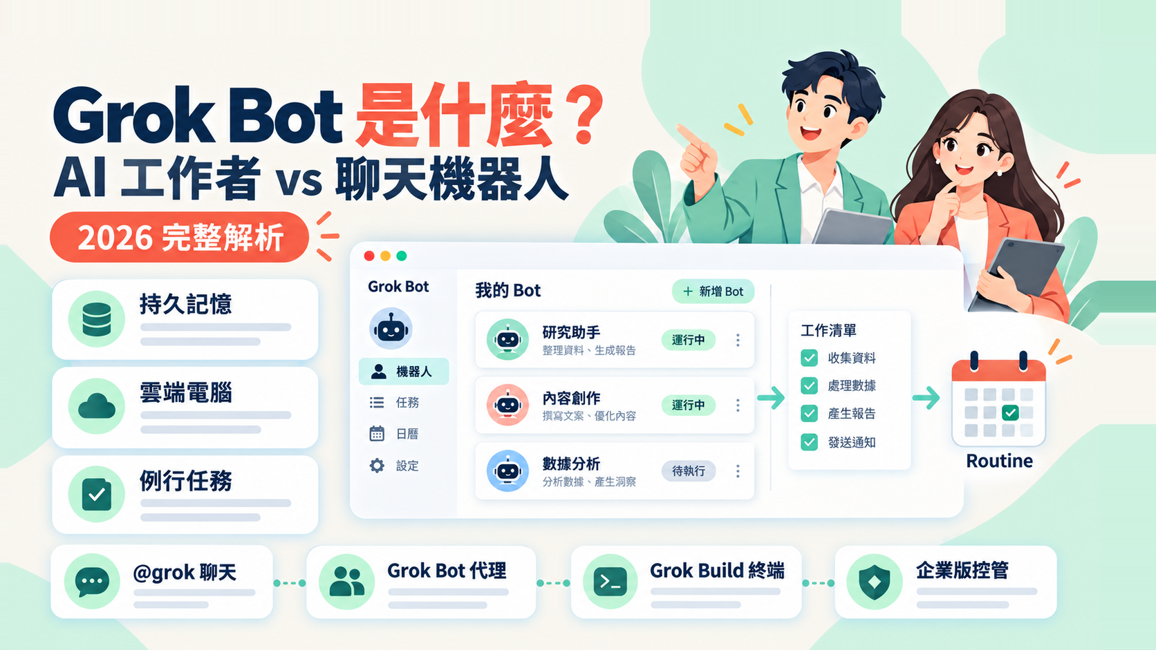 Grok Bot 是什麼?和 @grok 聊天機器人、Grok Build 差在哪(2026 完整解析)
