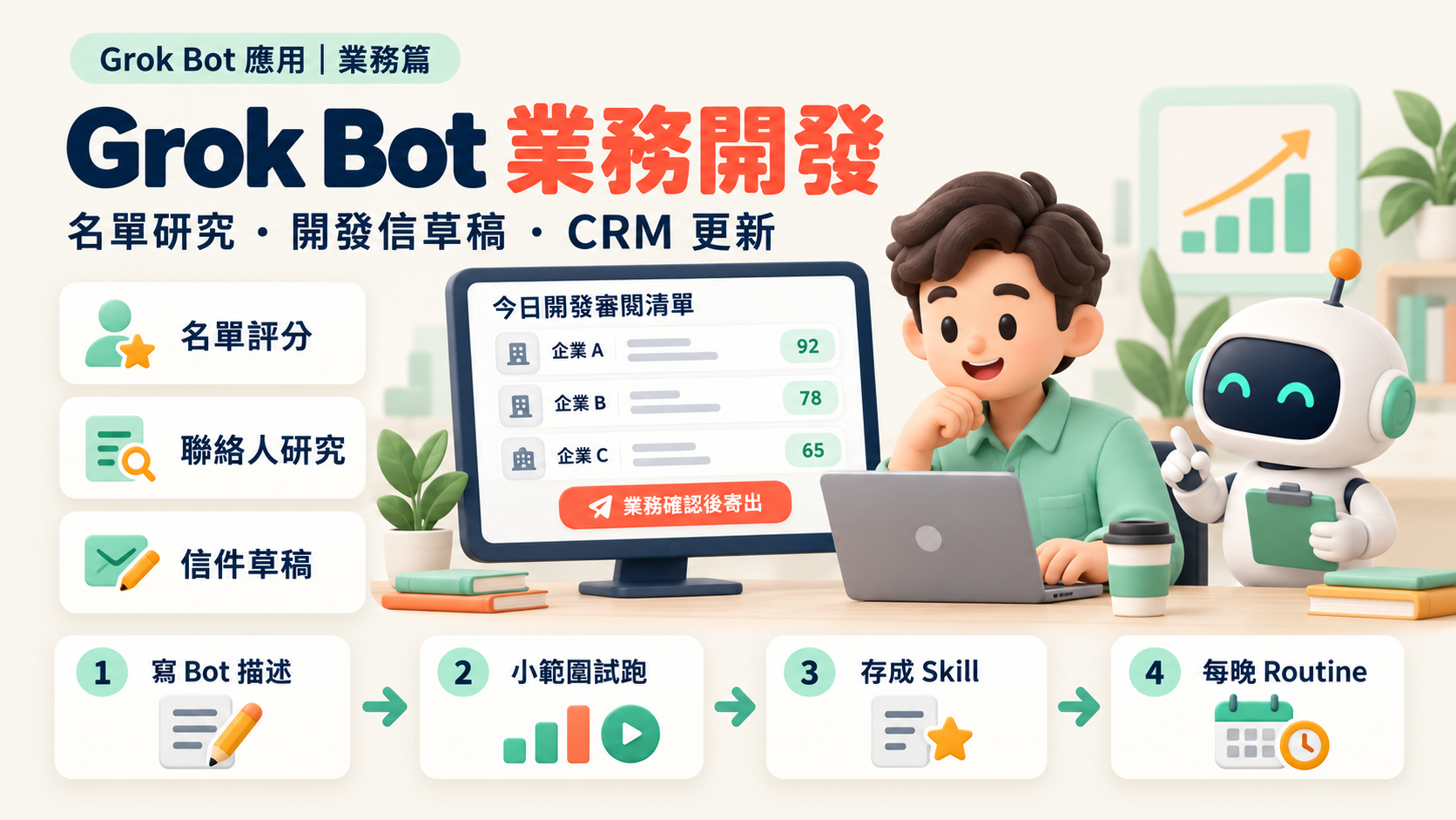 Grok Bot 業務應用:開發名單研究、開發信草稿與 CRM 更新怎麼交給它
