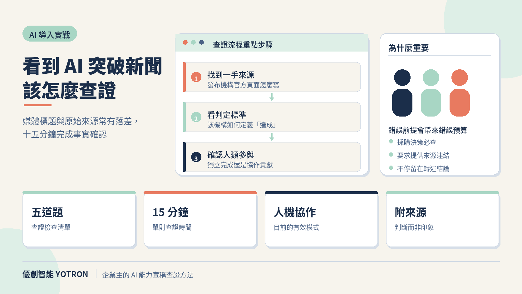 看到「AI 突破」新聞時，企業主該怎麼查證：一個 2026 年的實例拆解
