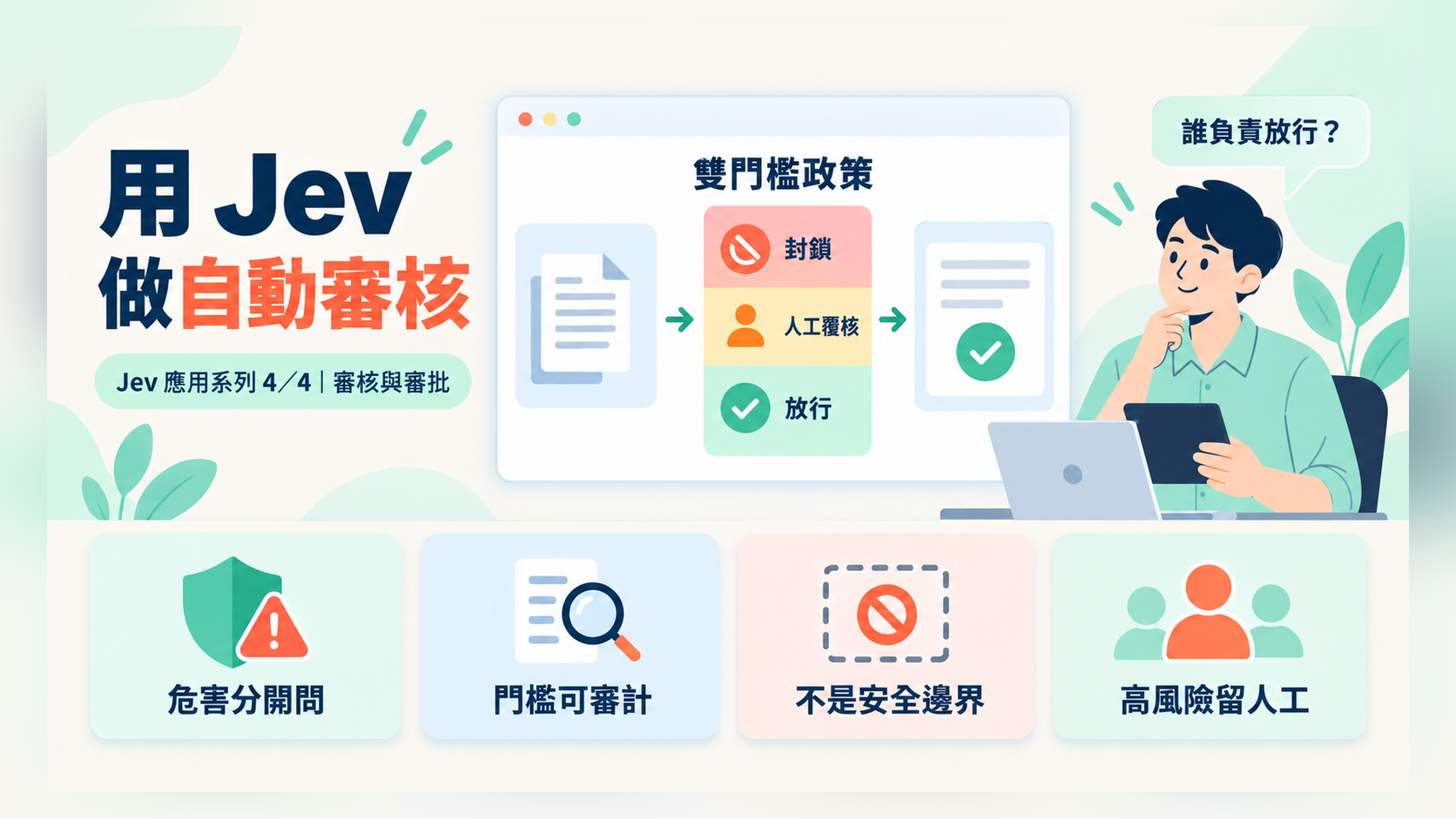 用 Jev 做自動審核:把「放行、覆核、封鎖」寫成可審計的門檻,而不是模型的心情