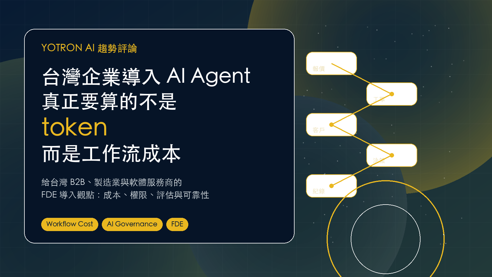 台灣企業導入 AI Agent:真正要算的不是 token,而是工作流成本